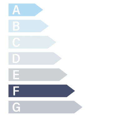 GES energetique F - bien immobilier chez MEGAS Immo