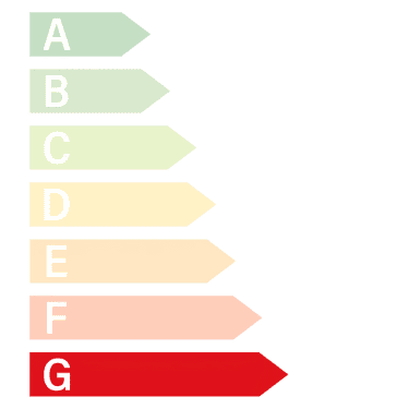 DPE energetique G - bien immobilier chez MEGAS Immo